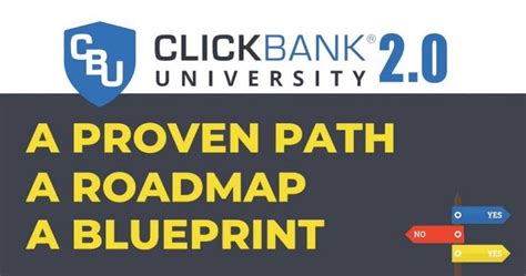 clickbank university review 2020|ClickBank University Review – 29 Things To Know.